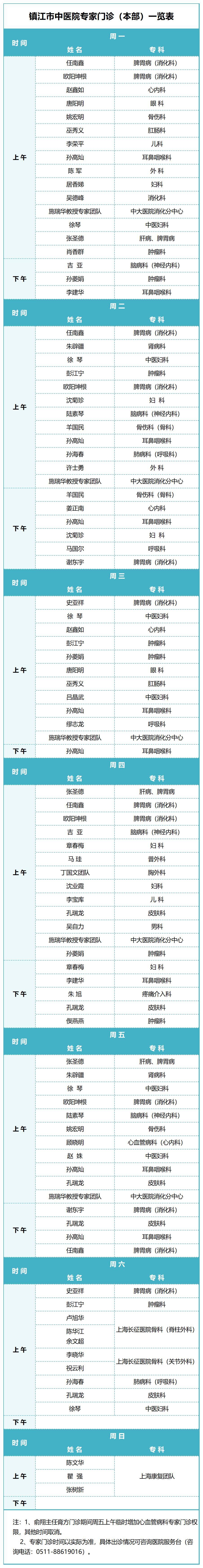 专家1_A1C111.jpg